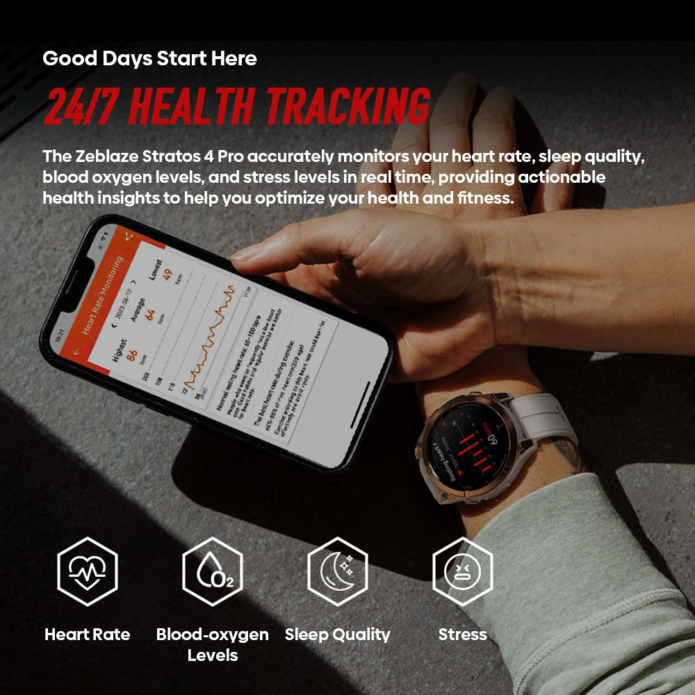 Novo Zeblaze Stratos 4 PRO Sma - Hybrid Smartwatch avaliação e preço