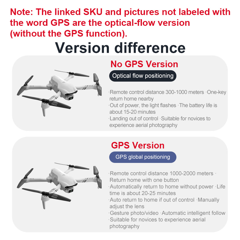 4drc f10 rc drone gps 6k hd câ - Hybrid Smartwatch avaliação e preço