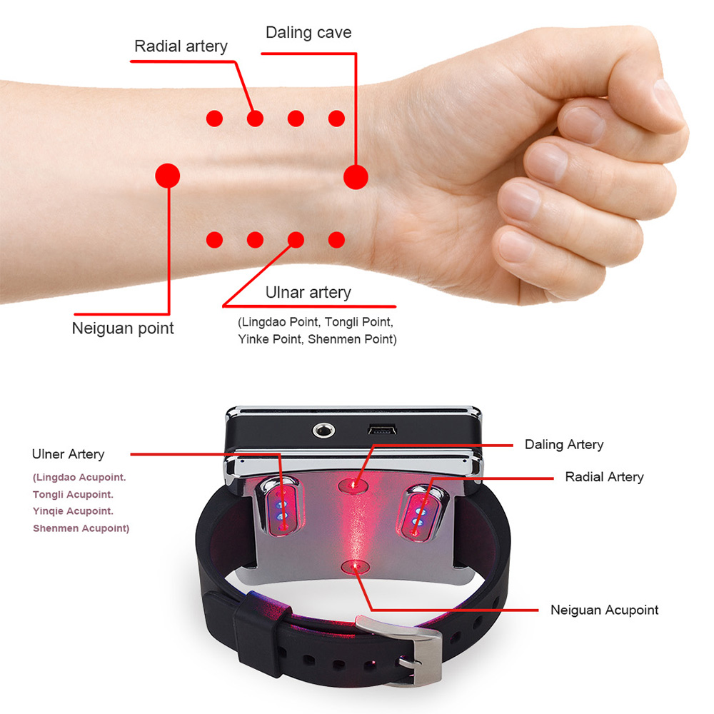 Suyzeko LED Laser Therapy Watc - Smartwatch Health Watches avaliação e preço