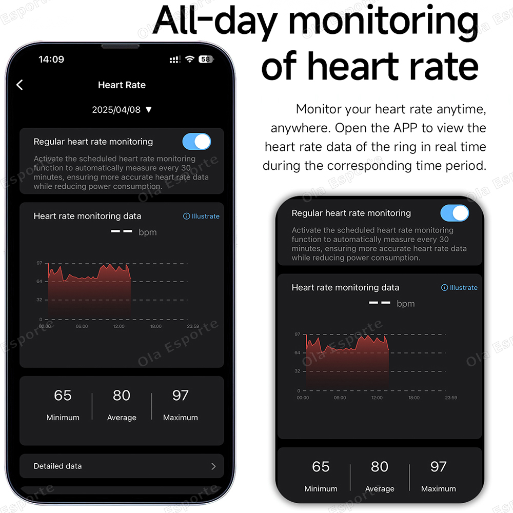 Novo Anel Inteligente com Noti - Smartwatch Health Watches avaliação e preço