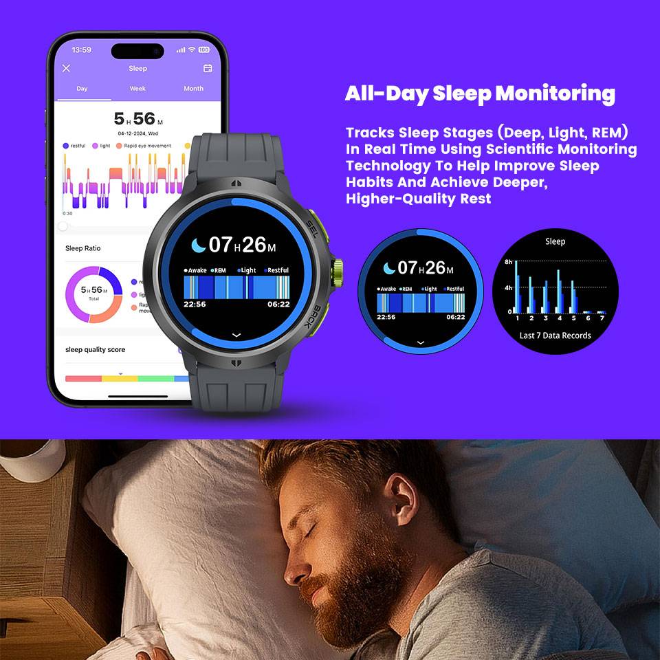 LEADOYS C33 Relógio Inteligent - Smartwatch Health Watches avaliação e preço
