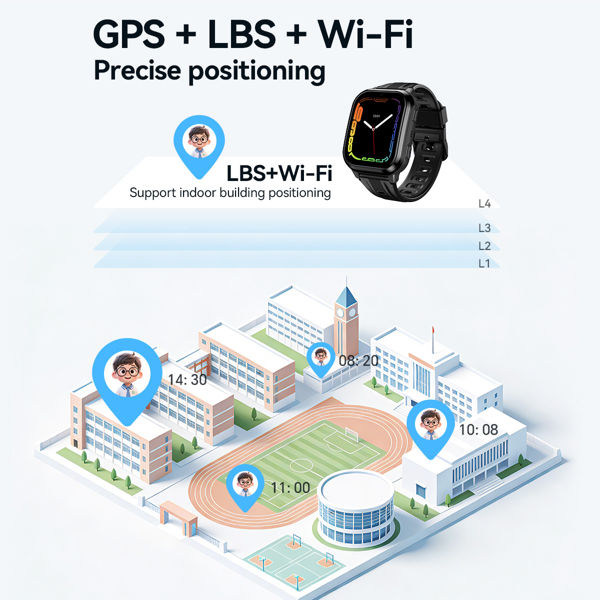 Relógio inteligente infantil H - Smartwatch Watches For Children avaliação e preço